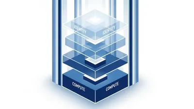Four Containment Surfaces, One Diagram: The Agent Stack Just Got Drawn