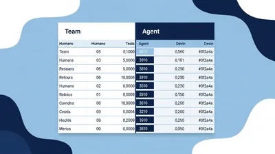 When Your Board Cites the AI Bear Case, Your ROI Ledger Is the Only Answer