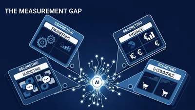 Four Reports, One Week, One Measurement Gap