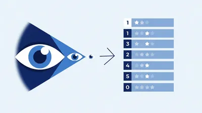 Position One Is the New Page One: Inside Google AI Mode Shopping