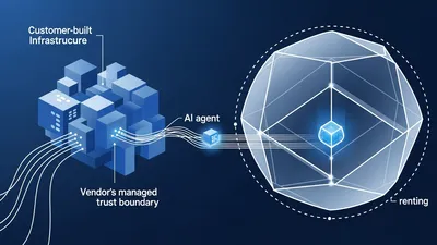 Claude Managed Agents: When the Harness Becomes a Vendor Product