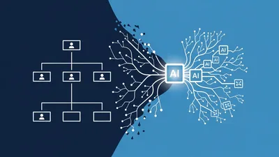 When AI Mandates Become Org Charts: Meta's Structural Bet