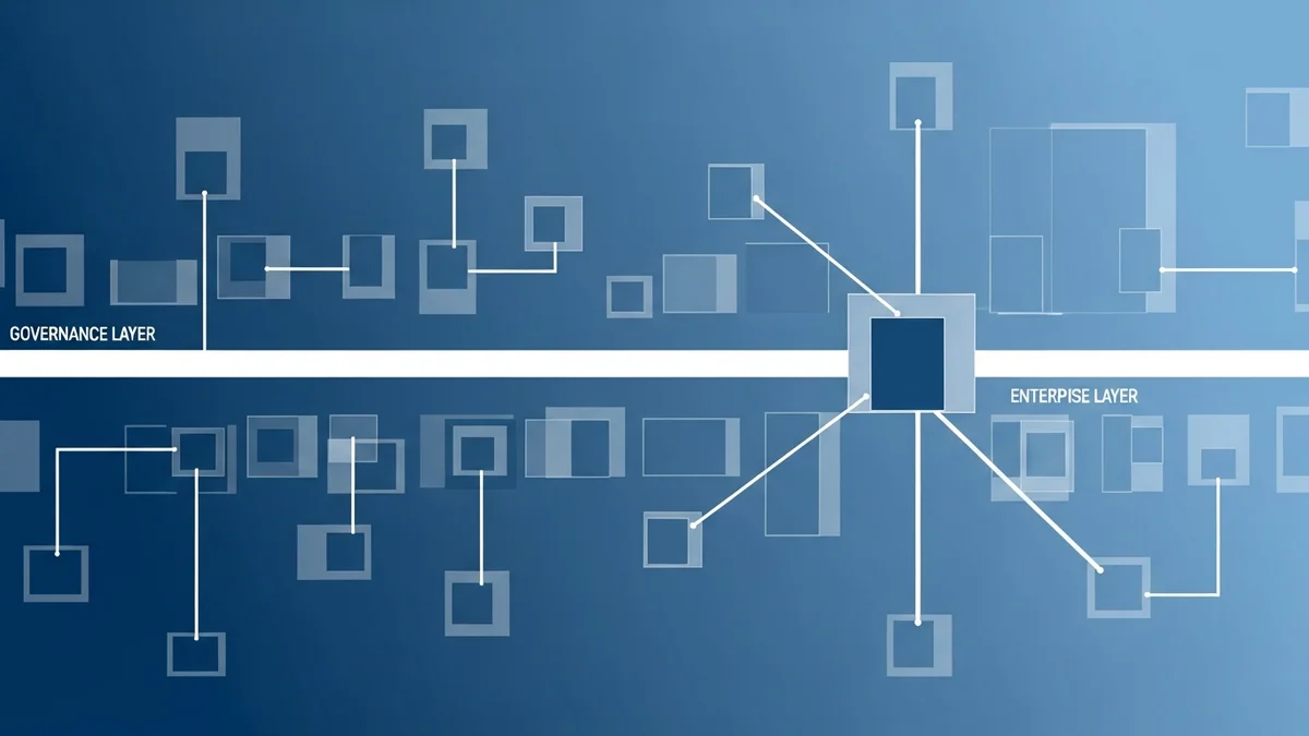 OpenAI Built Governance Into the Platform. That Is Not Enough.