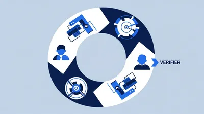The Scientific Loop Has Four Roles. AI Only Gets One of Them.