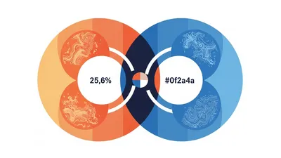 High Reasoning Cites a Different Web. Your AI Visibility Just Bifurcated.