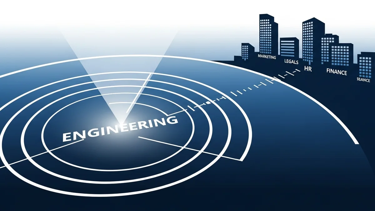 The Fifth Theme the Thoughtworks Radar Missed