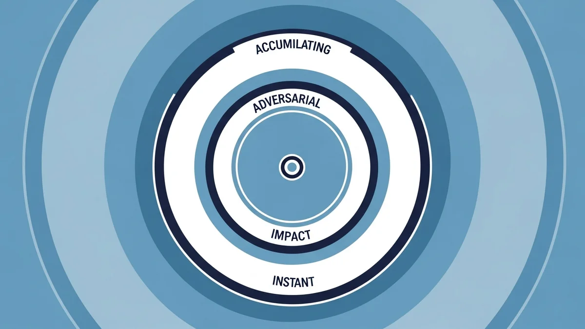 Three Autonomy Failures, Three Blast Radii