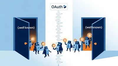 auth.md and the OAuth Lineage Move for Agent Registration