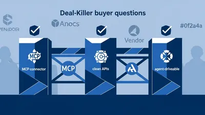 Three Buyer Questions That Now Decide Renewal