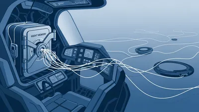 Your Harness, Your Memory — And the Moat You Can't Take With You